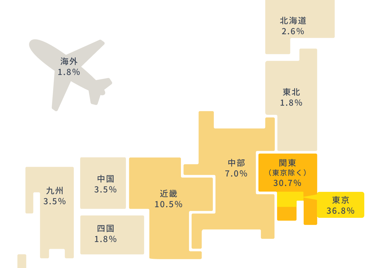 地域別受講生データ