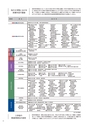 日本女子大学大学院　GUIDE2015