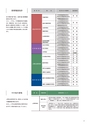 日本女子大学大学院　GUIDE2016