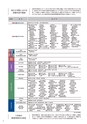 日本女子大学大学院　GUIDE2016