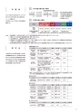 日本女子大学大学院　GUIDE2016