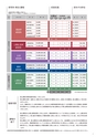 日本女子大学大学院　GUIDE2016